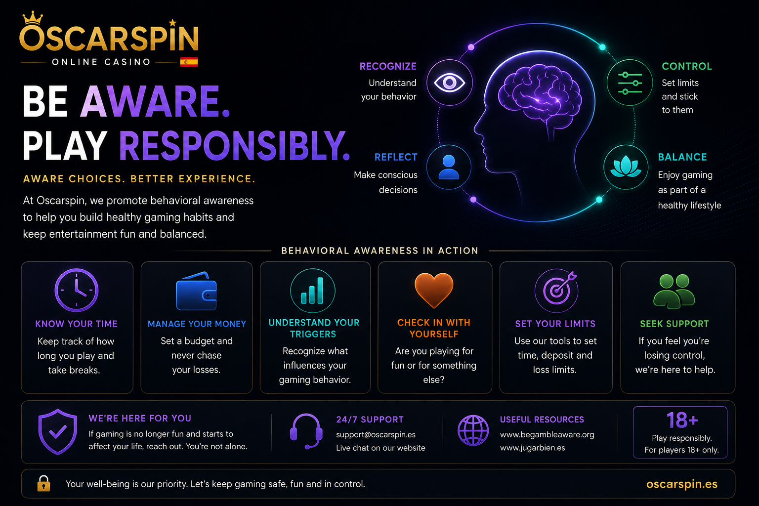 Oscarspin, oscarspin casino, oscarspin login, oscarspin es fiable, oscarspin casino login, oscarspin app, oscarspin bonus, oscarspin bono, oscarspin reseña, oscarspin españa, oscarspin es, oscarspin retirada, oscarspin codigo bono, oscarspin giros gratis,